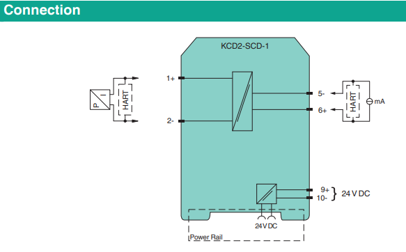 SCD1connection.png
